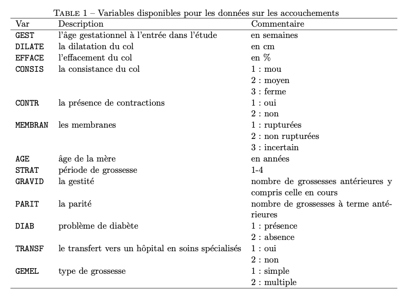 Table de données
