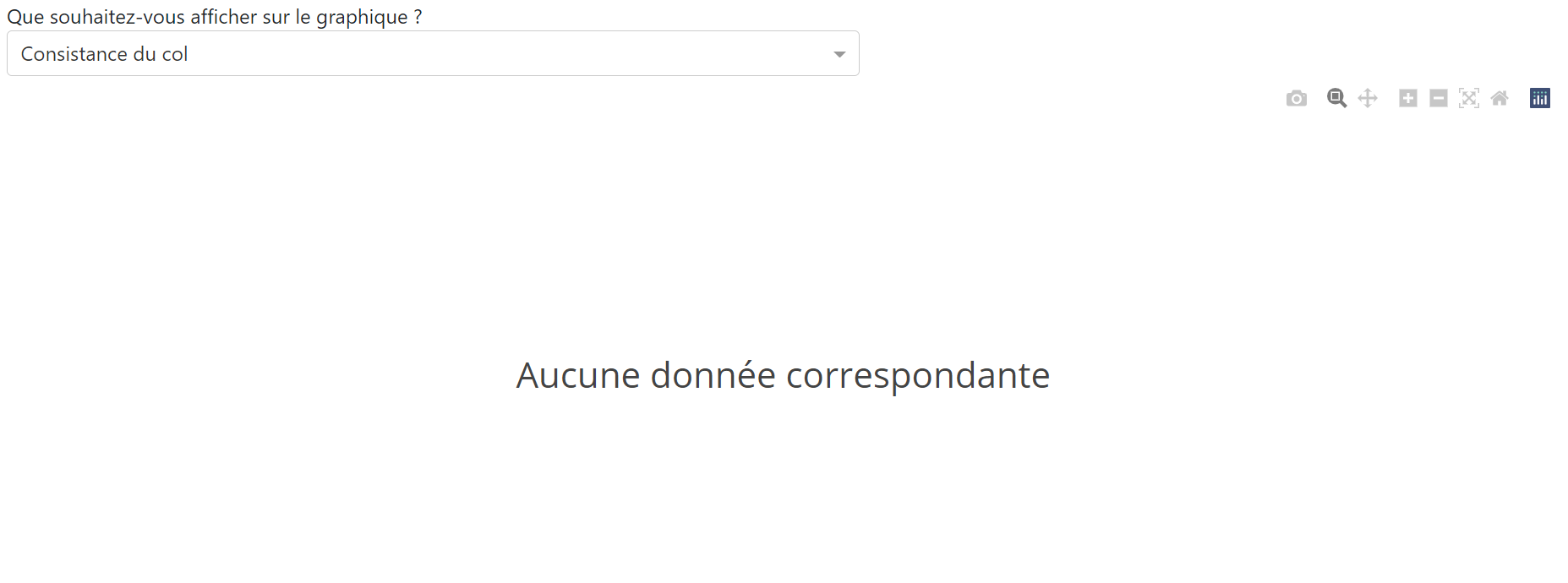 Curseur age