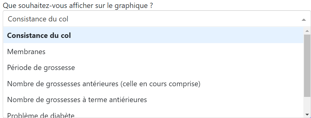 Curseur age